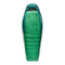 Sleeping Bag (Copy)